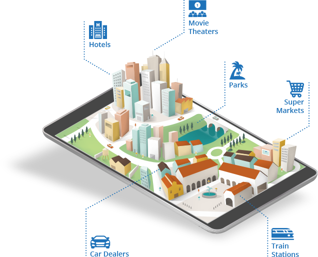 free sms service api, geo targeting segmentation